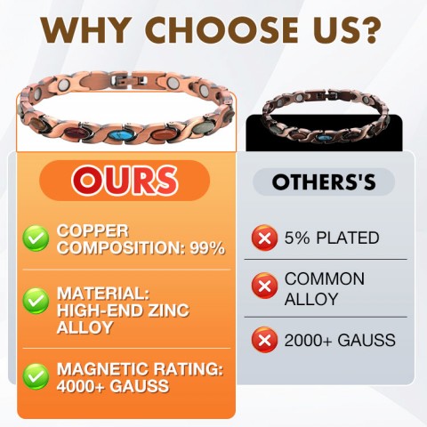 Ultra Strength Magnetic Bracelet