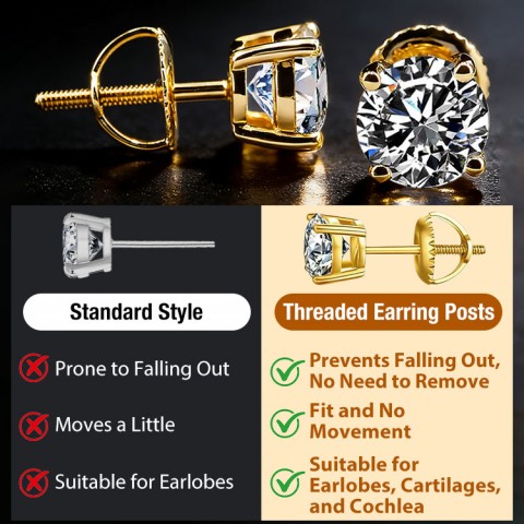 Four Prong Moissanite Stud Earring