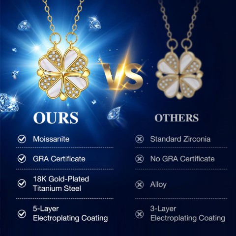 Open-Heart Moissanite Necklace